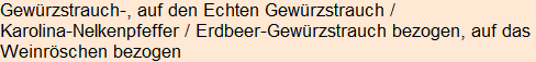 Moment bitte, deutsche Bedeutung nur für angemeldete Benutzer verzögerungsfrei.