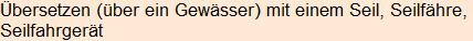 Moment bitte, deutsche Bedeutung nur für angemeldete Benutzer verzögerungsfrei.