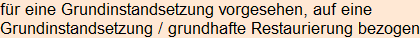Moment bitte, deutsche Bedeutung nur für angemeldete Benutzer verzögerungsfrei.