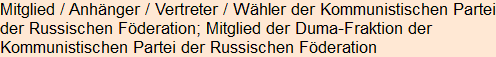 Moment bitte, deutsche Bedeutung nur für angemeldete Benutzer verzögerungsfrei.