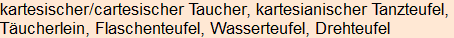 Moment bitte, deutsche Bedeutung nur für angemeldete Benutzer verzögerungsfrei.