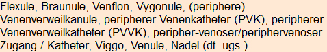 Moment bitte, deutsche Bedeutung nur für angemeldete Benutzer verzögerungsfrei.