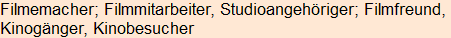 Moment bitte, deutsche Bedeutung nur für angemeldete Benutzer verzögerungsfrei.