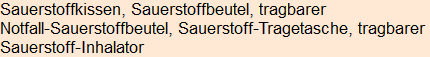 Moment bitte, deutsche Bedeutung nur für angemeldete Benutzer verzögerungsfrei.