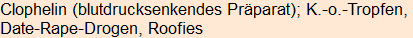 Moment bitte, deutsche Bedeutung nur für angemeldete Benutzer verzögerungsfrei.