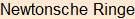 Moment bitte, deutsche Bedeutung nur für angemeldete Benutzer verzögerungsfrei.