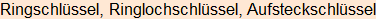 Moment bitte, deutsche Bedeutung nur für angemeldete Benutzer verzögerungsfrei.
