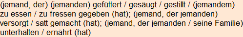 Moment bitte, deutsche Bedeutung nur für angemeldete Benutzer verzögerungsfrei.