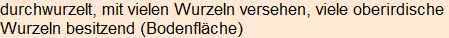 Moment bitte, deutsche Bedeutung nur für angemeldete Benutzer verzögerungsfrei.