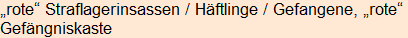 Moment bitte, deutsche Bedeutung nur für angemeldete Benutzer verzögerungsfrei.