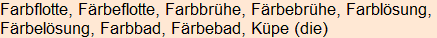 Moment bitte, deutsche Bedeutung nur für angemeldete Benutzer verzögerungsfrei.