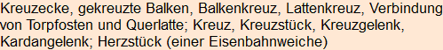 Moment bitte, deutsche Bedeutung nur für angemeldete Benutzer verzögerungsfrei.