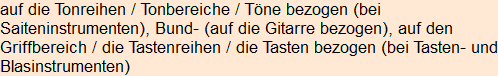 Moment bitte, deutsche Bedeutung nur für angemeldete Benutzer verzögerungsfrei.