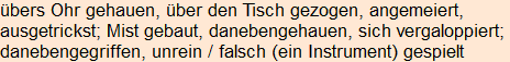 Moment bitte, deutsche Bedeutung nur für angemeldete Benutzer verzögerungsfrei.