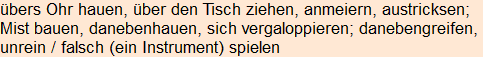 Moment bitte, deutsche Bedeutung nur für angemeldete Benutzer verzögerungsfrei.