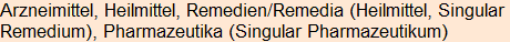 Moment bitte, deutsche Bedeutung nur für angemeldete Benutzer verzögerungsfrei.