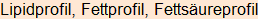 Moment bitte, deutsche Bedeutung nur für angemeldete Benutzer verzögerungsfrei.