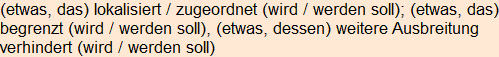 Moment bitte, deutsche Bedeutung nur für angemeldete Benutzer verzögerungsfrei.