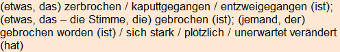 Moment bitte, deutsche Bedeutung nur für angemeldete Benutzer verzögerungsfrei.