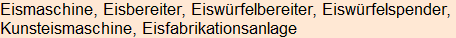 Moment bitte, deutsche Bedeutung nur für angemeldete Benutzer verzögerungsfrei.