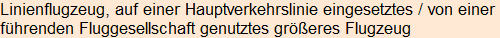 Moment bitte, deutsche Bedeutung nur für angemeldete Benutzer verzögerungsfrei.