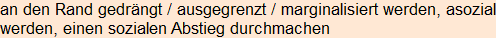 Moment bitte, deutsche Bedeutung nur für angemeldete Benutzer verzögerungsfrei.