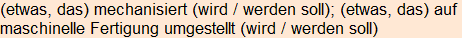 Moment bitte, deutsche Bedeutung nur für angemeldete Benutzer verzögerungsfrei.