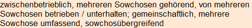 Moment bitte, deutsche Bedeutung nur für angemeldete Benutzer verzögerungsfrei.