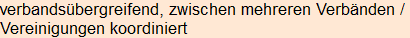 Moment bitte, deutsche Bedeutung nur für angemeldete Benutzer verzögerungsfrei.