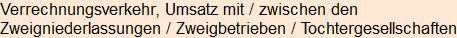 Moment bitte, deutsche Bedeutung nur für angemeldete Benutzer verzögerungsfrei.