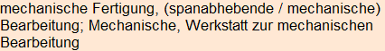 Moment bitte, deutsche Bedeutung nur für angemeldete Benutzer verzögerungsfrei.