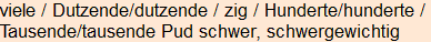 Moment bitte, deutsche Bedeutung nur für angemeldete Benutzer verzögerungsfrei.