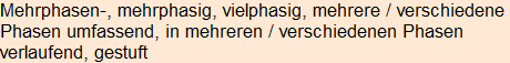 Moment bitte, deutsche Bedeutung nur für angemeldete Benutzer verzögerungsfrei.