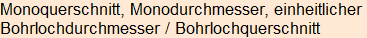 Moment bitte, deutsche Bedeutung nur für angemeldete Benutzer verzögerungsfrei.