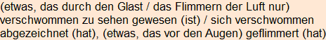 Moment bitte, deutsche Bedeutung nur für angemeldete Benutzer verzögerungsfrei.