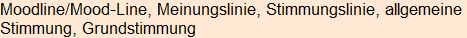 Moment bitte, deutsche Bedeutung nur für angemeldete Benutzer verzögerungsfrei.