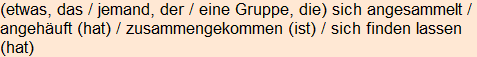 Moment bitte, deutsche Bedeutung nur für angemeldete Benutzer verzögerungsfrei.