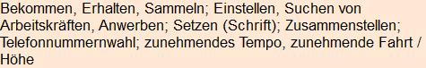 Moment bitte, deutsche Bedeutung nur für angemeldete Benutzer verzögerungsfrei.