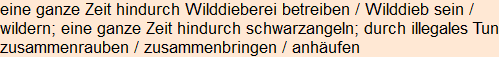 Moment bitte, deutsche Bedeutung nur für angemeldete Benutzer verzögerungsfrei.