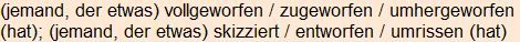 Moment bitte, deutsche Bedeutung nur für angemeldete Benutzer verzögerungsfrei.