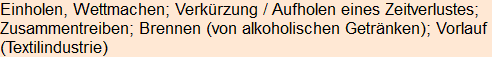 Moment bitte, deutsche Bedeutung nur für angemeldete Benutzer verzögerungsfrei.