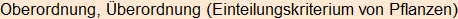 Moment bitte, deutsche Bedeutung nur für angemeldete Benutzer verzögerungsfrei.