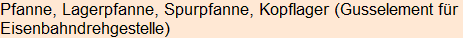 Moment bitte, deutsche Bedeutung nur für angemeldete Benutzer verzögerungsfrei.