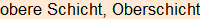Moment bitte, deutsche Bedeutung nur für angemeldete Benutzer verzögerungsfrei.