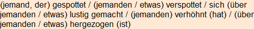 Moment bitte, deutsche Bedeutung nur für angemeldete Benutzer verzögerungsfrei.