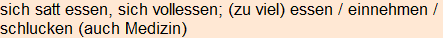 Moment bitte, deutsche Bedeutung nur für angemeldete Benutzer verzögerungsfrei.