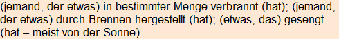 Moment bitte, deutsche Bedeutung nur für angemeldete Benutzer verzögerungsfrei.