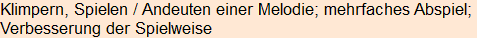 Moment bitte, deutsche Bedeutung nur für angemeldete Benutzer verzögerungsfrei.