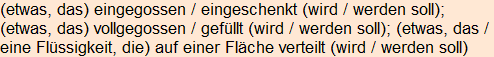 Moment bitte, deutsche Bedeutung nur für angemeldete Benutzer verzögerungsfrei.