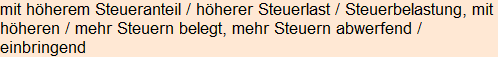 Moment bitte, deutsche Bedeutung nur für angemeldete Benutzer verzögerungsfrei.